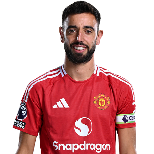ব্রুনো ফের্নান্দেস